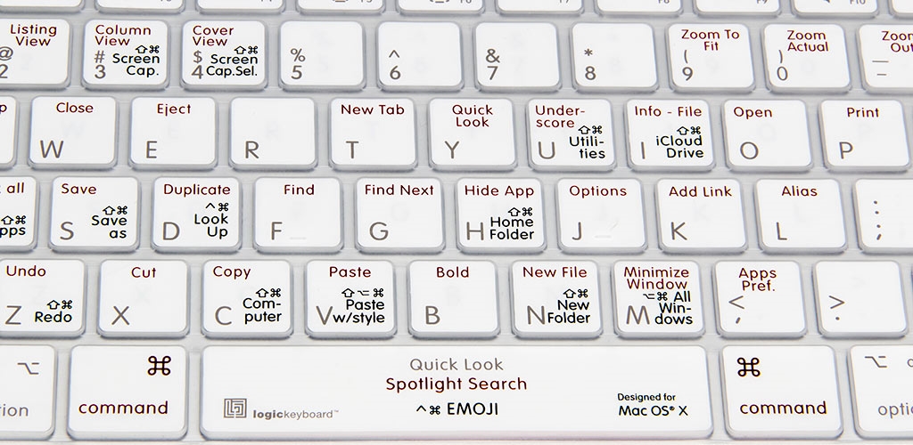 Best keyboard shortcuts software for mac